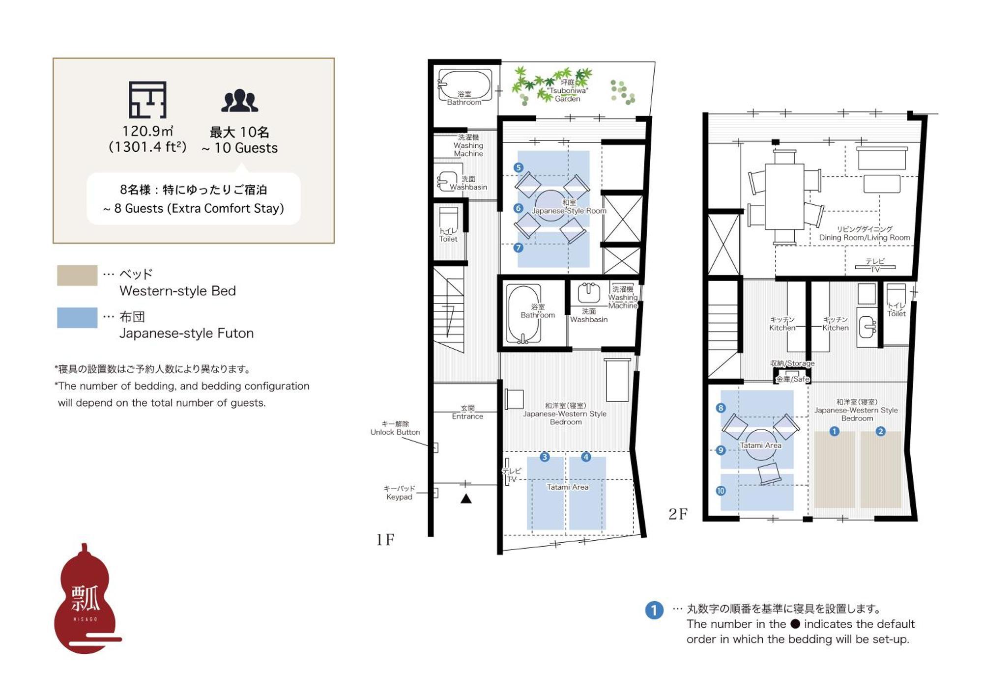 Hisago Vila Kanazawa Exterior foto